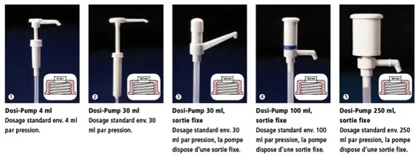 Dosierpumpe Dosi-Pump - Standarddosierung 4 Ml - Eintauchtiefe 20
